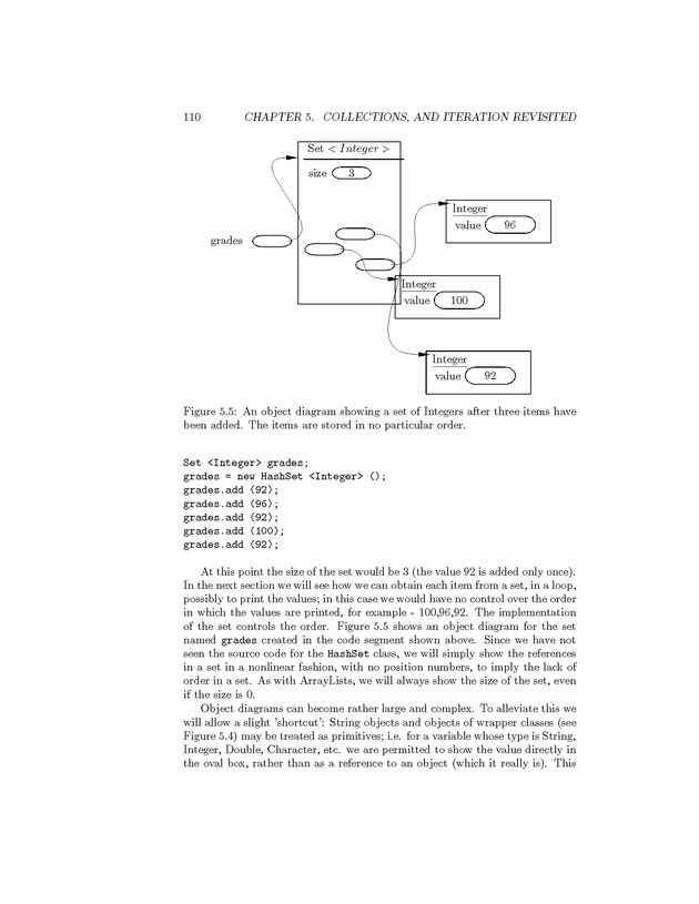 Introduction to Computer Science with Java Programming - Page 110